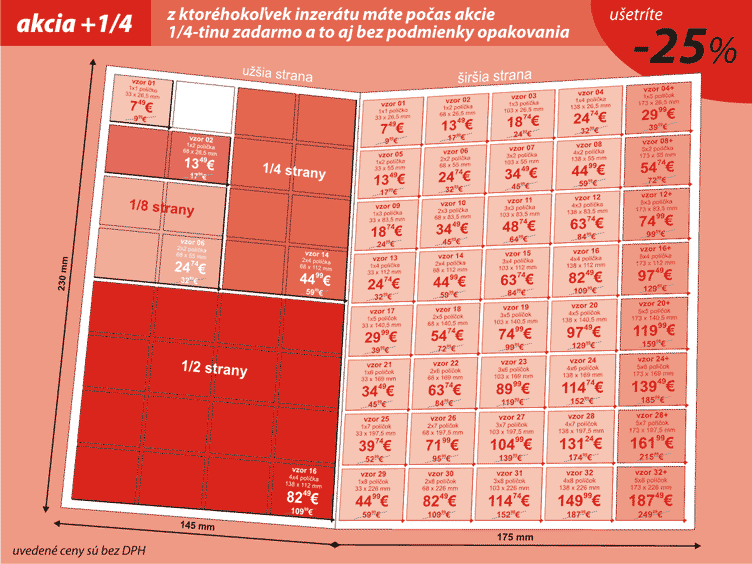 kliknite pre zv&auml;�&scaron;enie